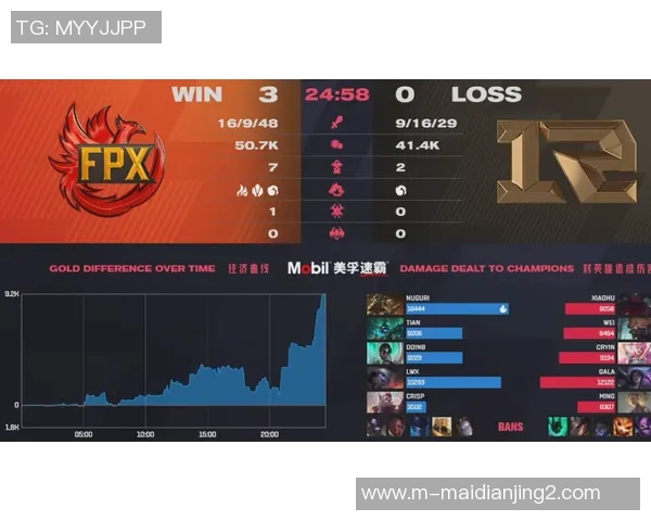 WE战队精英赛辉煌之路回顾与突破历程深度分析