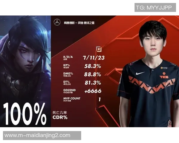 赛后分析TES与V5的实力对比与未来发展潜力探讨