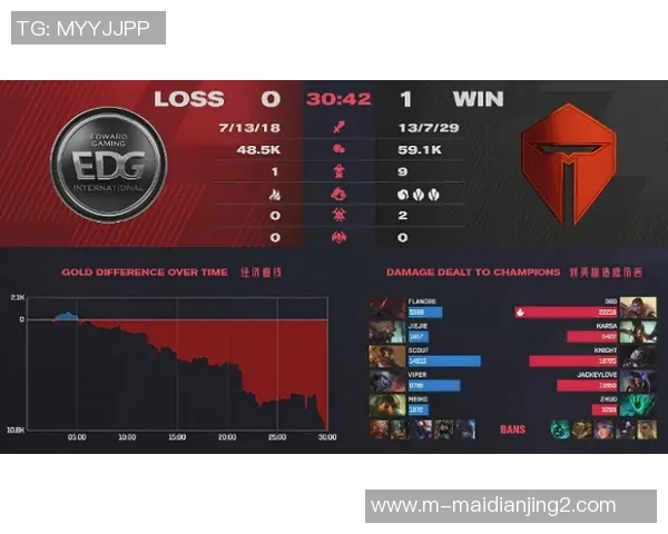 EDG在阵地战中的优劣势分析及其对比赛结果的影响探讨 EDG在阵地战中的优劣势分析及其对比赛结果的影响探讨