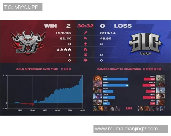 和平精英耳机选购指南S15电竞比分助你提升游戏体验与竞技水平 和平精英耳机选购指南S15电竞比分助你提升游戏体验与竞技水平