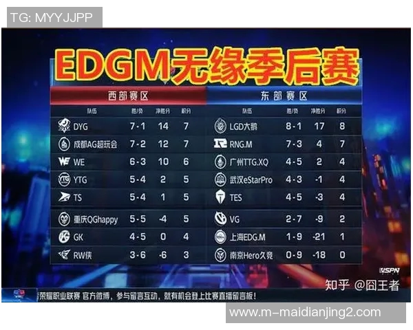 赛后复盘V5与EDG对决分析S15电竞比分深度解析与实力对比