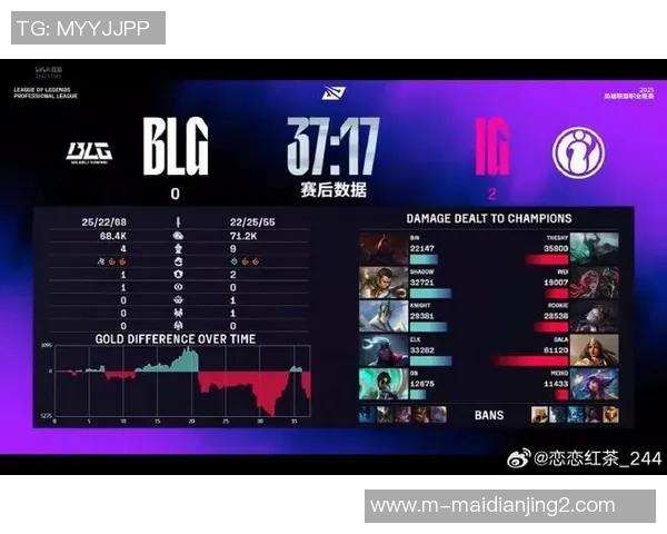 深入解析BLG战队在电竞比赛中的灵活性表现与比分数据分析