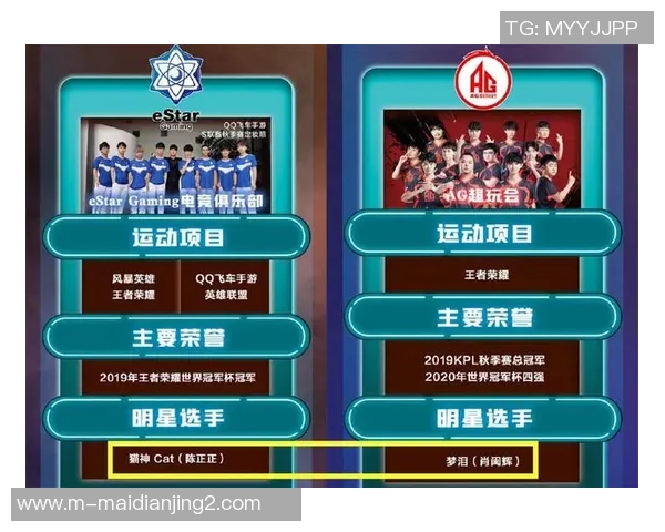 电竞数据王者荣耀节奏排行榜揭晓FPX战队荣登第十名引发热议