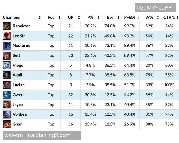 赛后复盘RNG与FPX实力对比分析及未来展望实时数据