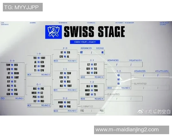 esports最新数据赛后复盘TES与FPX的耐力对决分析与战术探讨